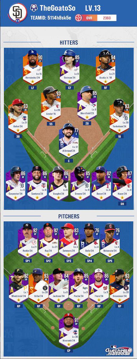 fat boy see (@otfpeart) on Twitter photo 