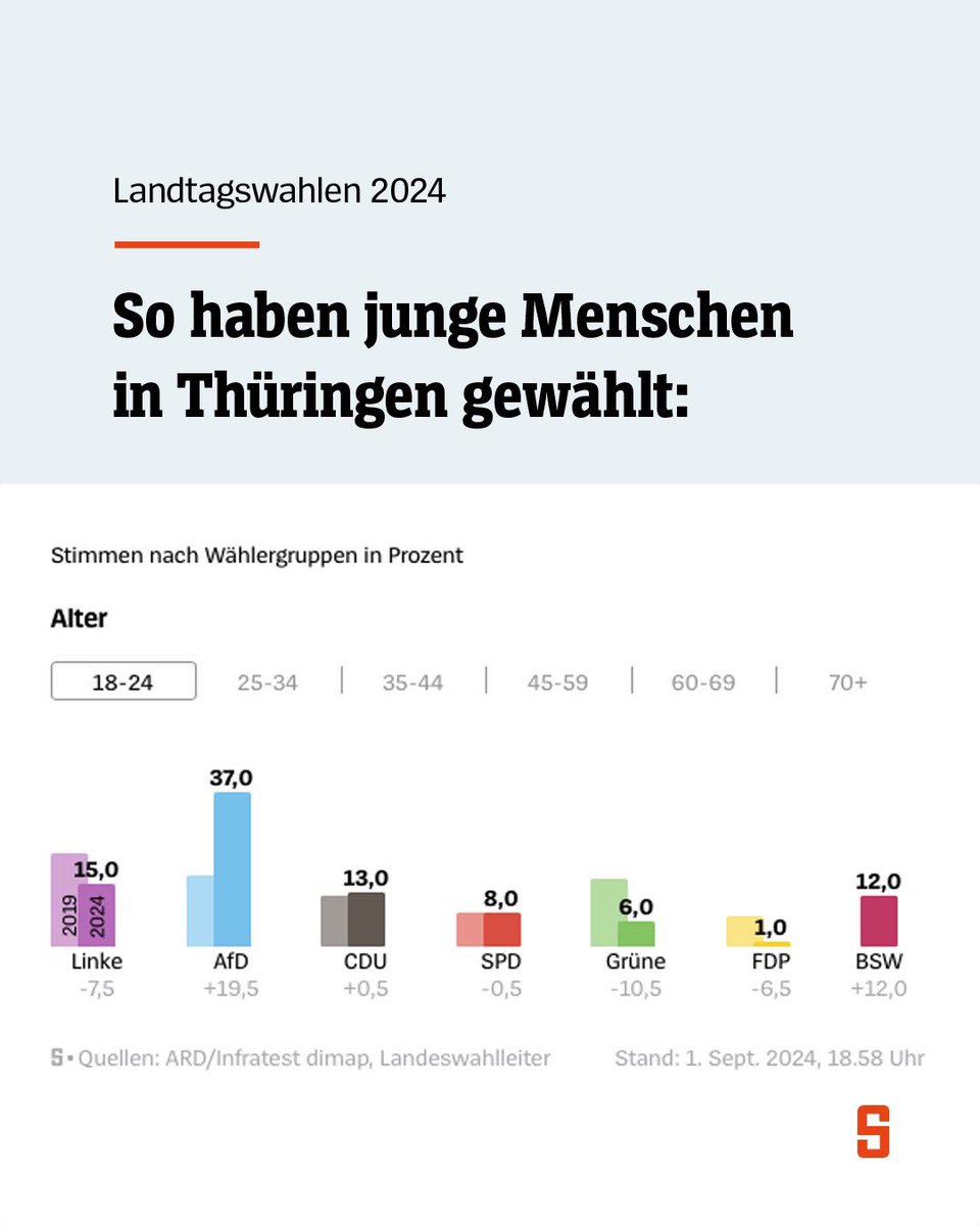 Florian Klenk tweet media