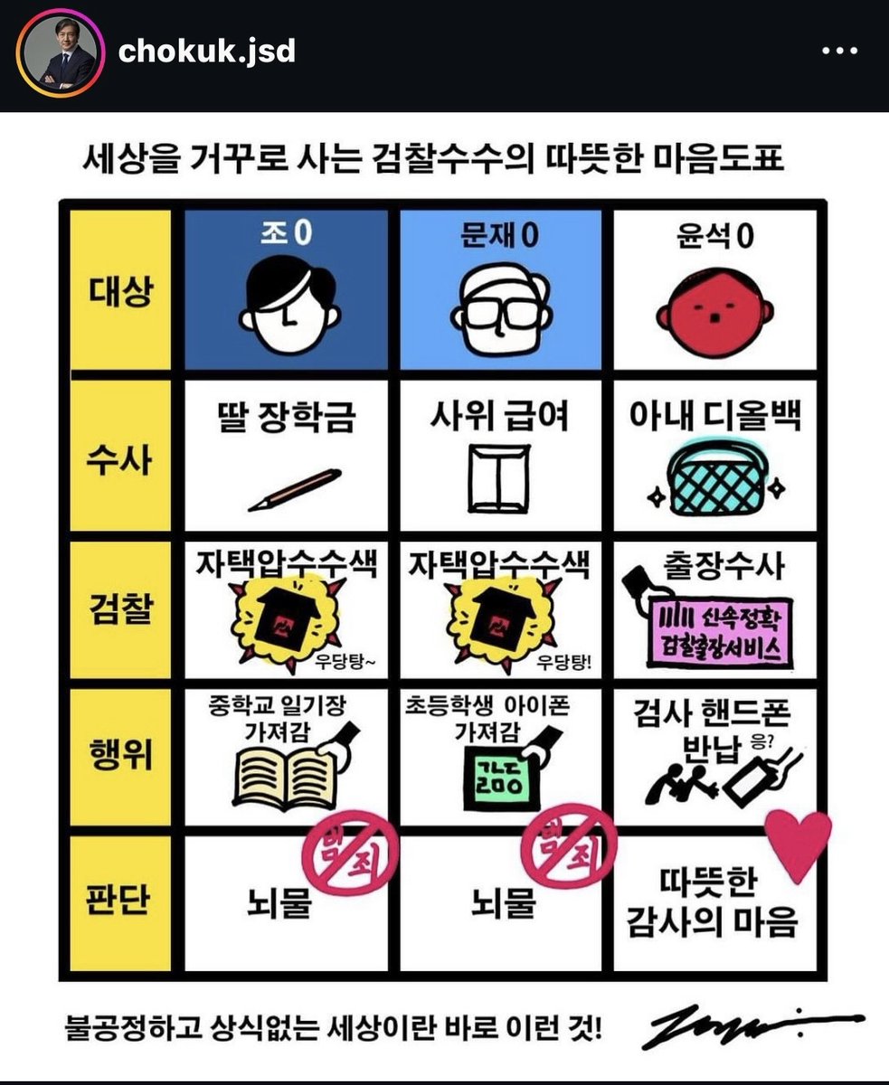 김어준 저장소 (@newsgongjang) on Twitter photo 