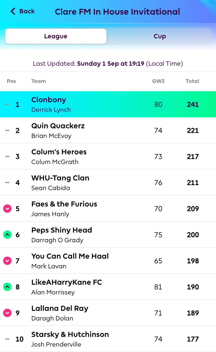 Derrick Lynch tweet media