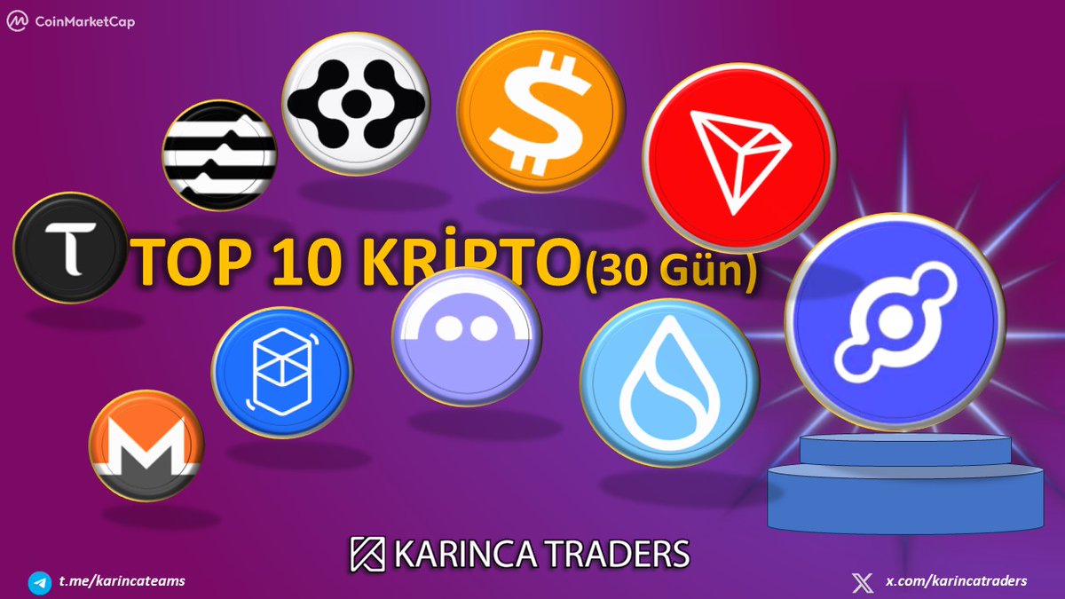KargaTrader's tweet photo. 🏆 Top 10 Kripto !!!
#hellium
#tron
#sui
#sats
#aave
#artificial
#fantom
#aptos
#monero
#bittensor

@karincatraders  👉https://t.co/mP3xaLfiVz https://t.co/KHahb4uelg