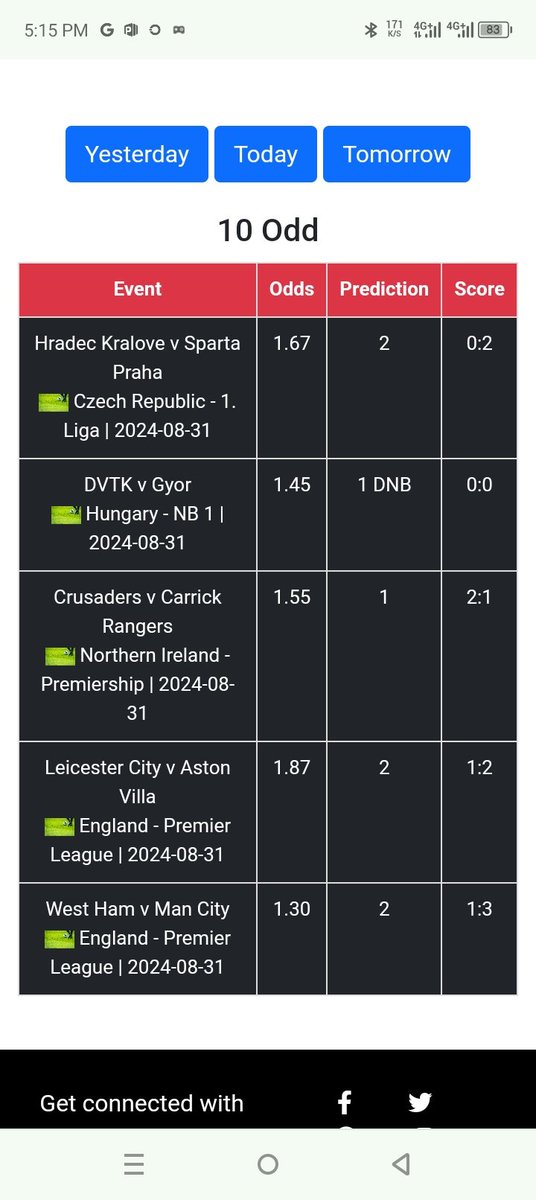 safedraws's tweet photo. 10 odd Premium plan game was lit 🔥yesterday. 

Visit https://t.co/J0Xa6A1Oml for more bankable games.safedraws #safepredictions #suregames #afcon #bestpredictionwebsite https://t.co/gEk7QYP8RO