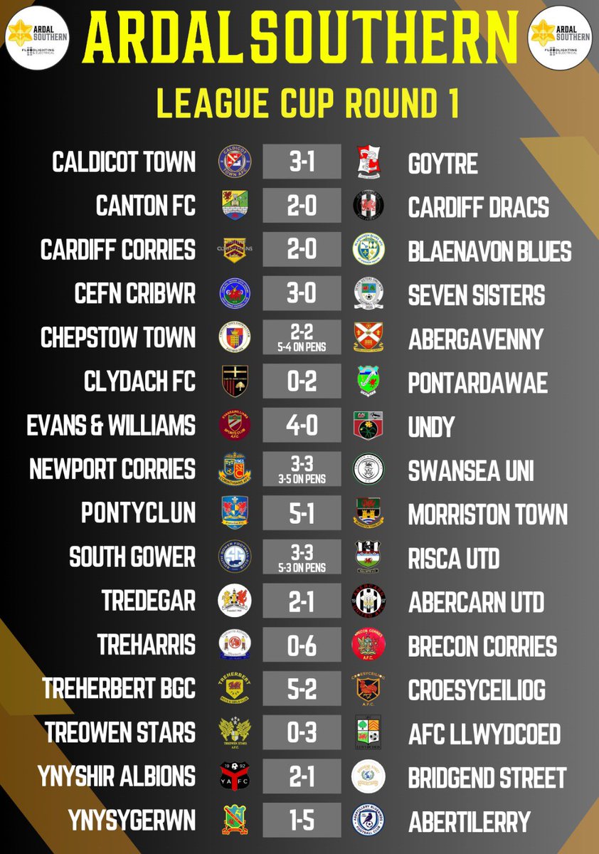 Ardal Southern tweet media