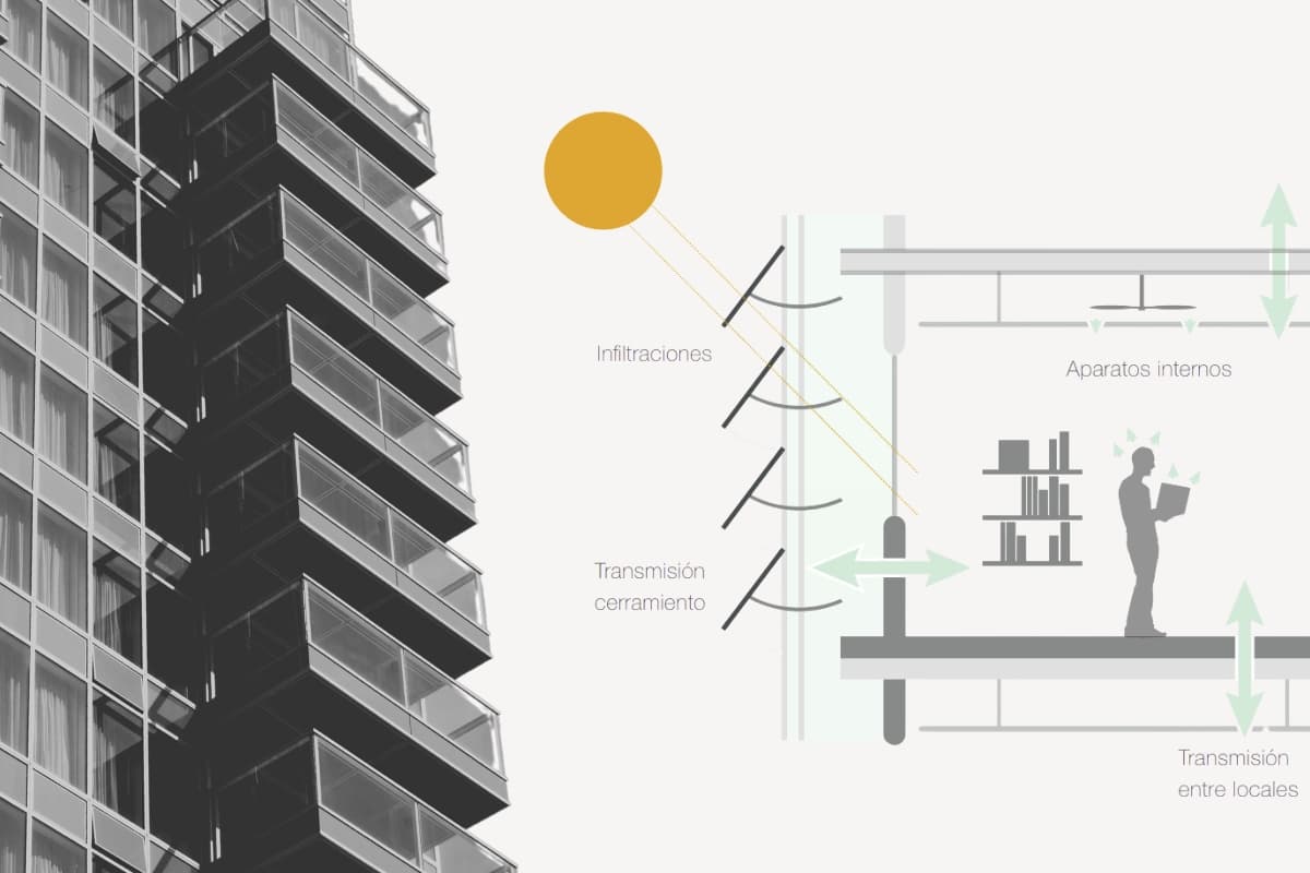 OVACEN's tweet photo. ⚡ Arquitectura bioclimática ¿Cómo diseñar galerías en fachada y atrios? ➡️ Dos manuales imprescindibles https://t.co/ijI1MpLwoh a través de @OVACEN #arquitectura #construccion #sostenibilidad #diseñobioclimatico #edificios #galerias #atrios #eficiencia https://t.co/3zOpGhRpPd