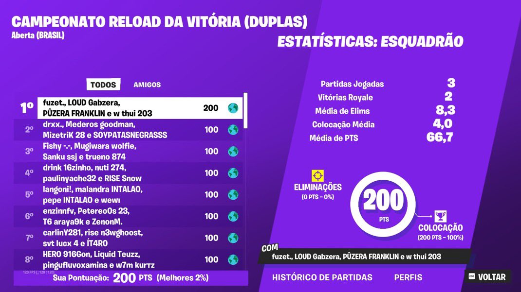 1ST CASHCUP RELOAD SQUAD (800$)