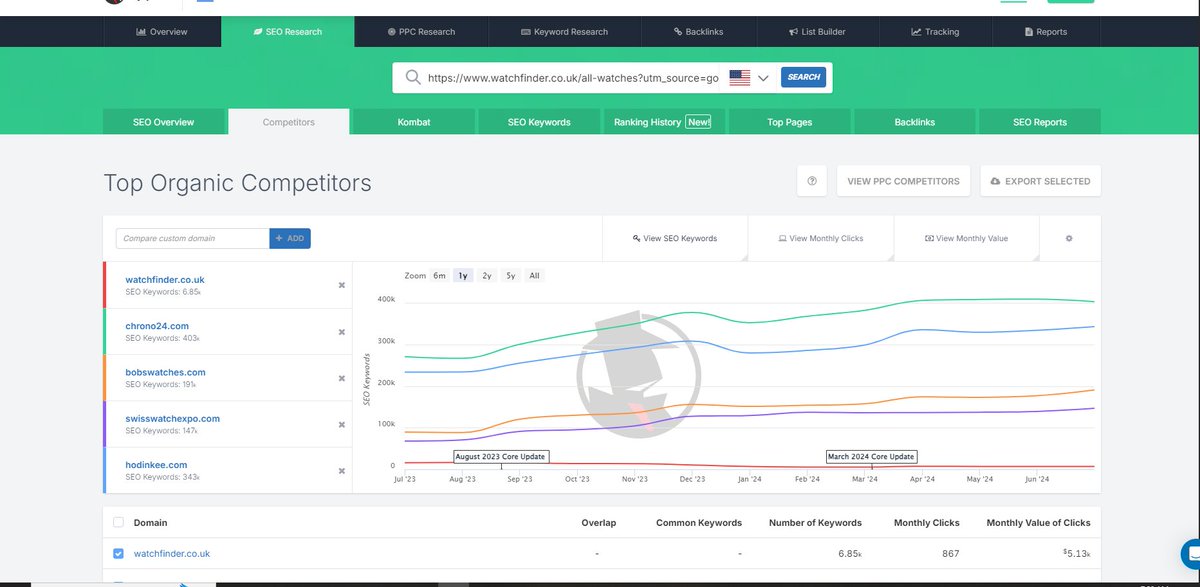 raju_md4061's tweet image. I will setup and optimize google search ads adwords PPC campaigns

Order Link (3):  fiverr.com/s/WEkwabl

#google
#googleads
#googleadscampaigns
#ppc
#ppccampaign
#displayads
#searchadscampaigns
#googletraffic
#googleadsexpert
#fiverr