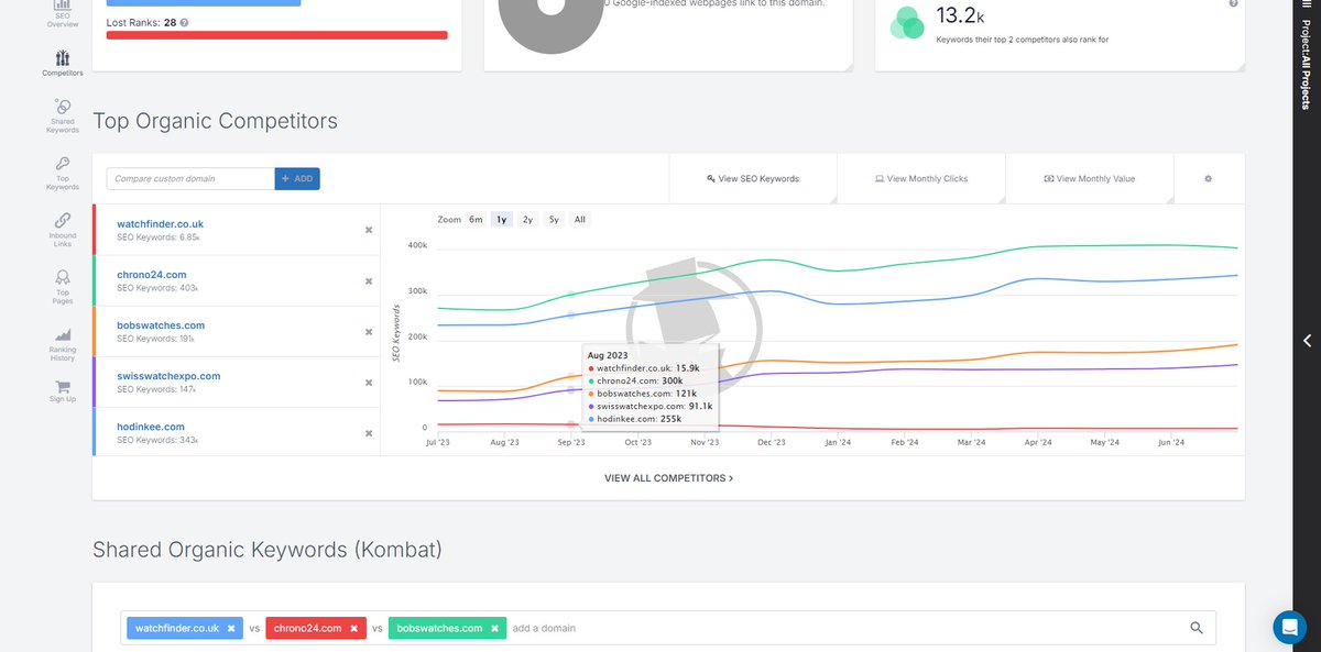 raju_md4061's tweet image. I will setup and optimize google search ads adwords PPC campaigns

Order Link (3):  fiverr.com/s/WEkwabl

#google
#googleads
#googleadscampaigns
#ppc
#ppccampaign
#displayads
#searchadscampaigns
#googletraffic
#googleadsexpert
#fiverr