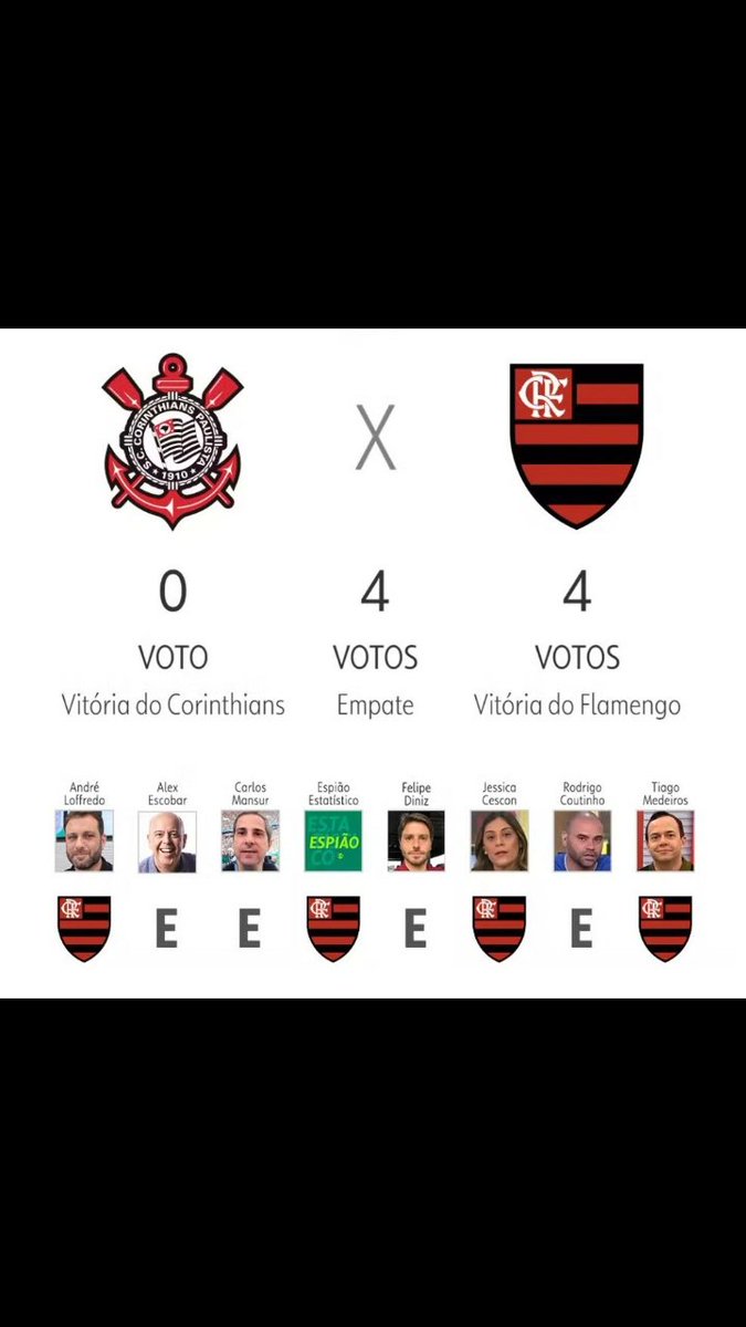 WesleyBrunoFer1's tweet photo. @TelecoSCCP @mathwsmartins Isso aqui deveria ser colocado no painel da academia amanhã. Pegar a raça que tiveram hj e colocar nos próximos. https://t.co/4n2teY1qLQ