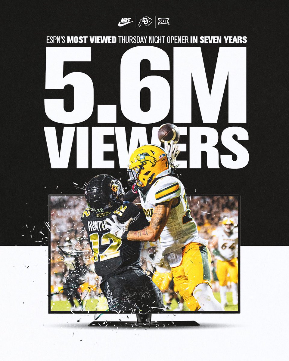 CUBuffsFootball's tweet photo. “Irrelevant” https://t.co/pxTAkTWTwp