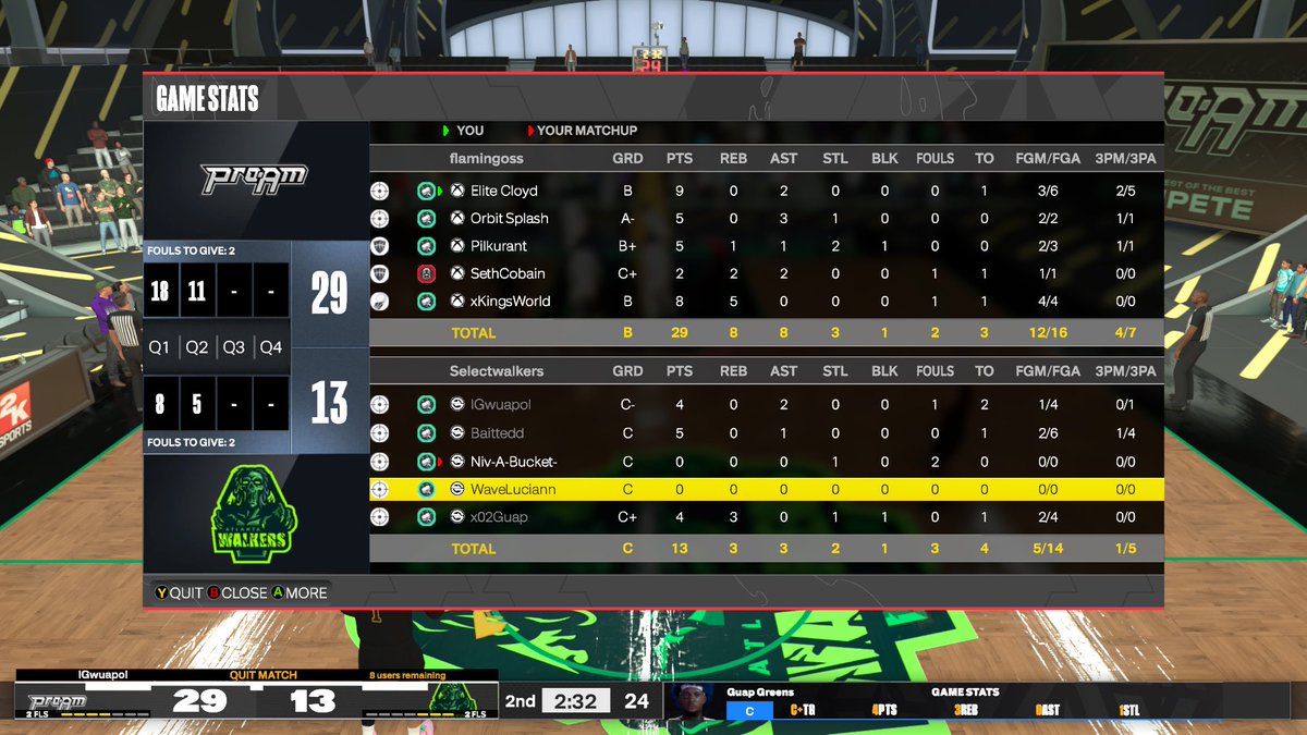 Elite Cloyd (@mrcloydman) on Twitter photo Gg to these guys as we win the @SelectDraft final tourney of 2k24
<a href="/MrCloydMan/">Elite Cloyd</a>
<a href="/lllOrbit/">Orbit</a>
@Pilkiana
<a href="/WayofSeth/">Seth🖤</a>
<a href="/xKingsWorld/">The Guy That Stands Up 🗣️👑</a>
<a href="/ZennUniversity/">Zen Uni ⚡️</a> <a href="/NDProAmPage_/">𝒩𝑜𝒟𝓊𝒸𝓀𝒾𝓃𝑔 𝒫𝓇𝑜𝒜𝓂</a> Gg to these guys as we win the @SelectDraft final tourney of 2k24
<a href="/MrCloydMan/">Elite Cloyd</a>
<a href="/lllOrbit/">Orbit</a>
@Pilkiana
<a href="/WayofSeth/">Seth🖤</a>
<a href="/xKingsWorld/">The Guy That Stands Up 🗣️👑</a>
<a href="/ZennUniversity/">Zen Uni ⚡️</a> <a href="/NDProAmPage_/">𝒩𝑜𝒟𝓊𝒸𝓀𝒾𝓃𝑔 𝒫𝓇𝑜𝒜𝓂</a>