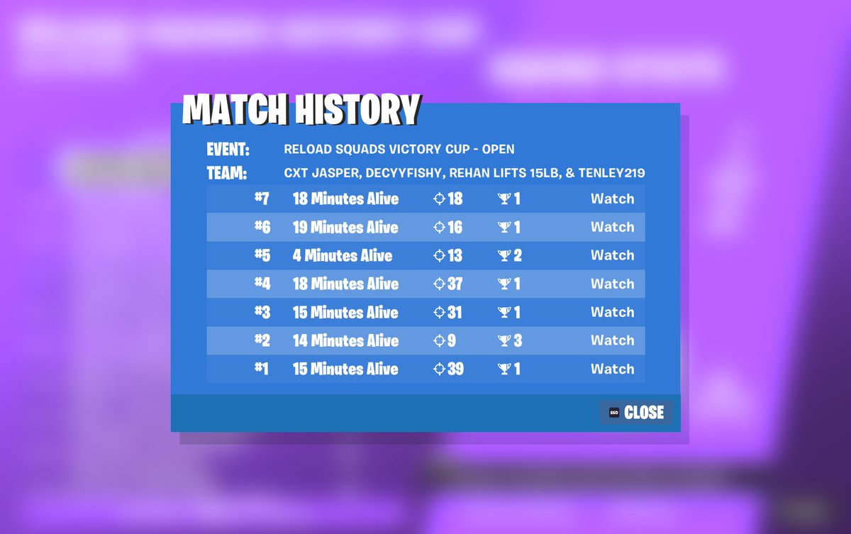 Quald + 4th w/<a href="/RehanFN_/">Rehan</a> <a href="/tenleyfn/">tenley</a> <a href="/jasperfnc/">Jasper</a>