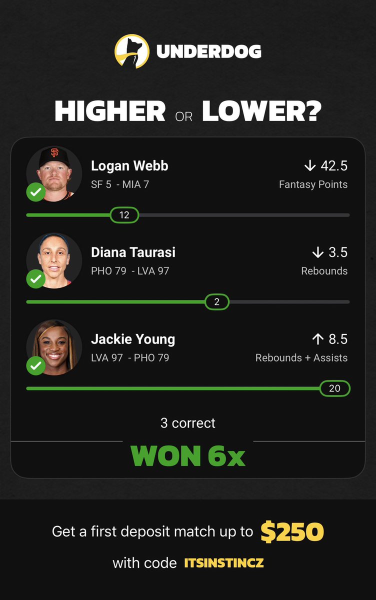 Did some damage on underdog!🔥 Had to start off the month right🖤

All plays found using <a href="/DGFantasy/">Daily Grind Fantasy Sports</a> 🤝