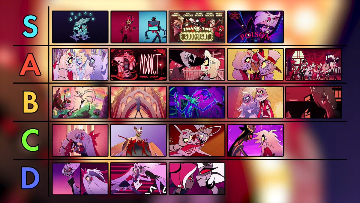 krossxc's tweet photo. Ok so what do we think of my Hazbin Hotel music tier list? https://t.co/6LDeFDK9aA