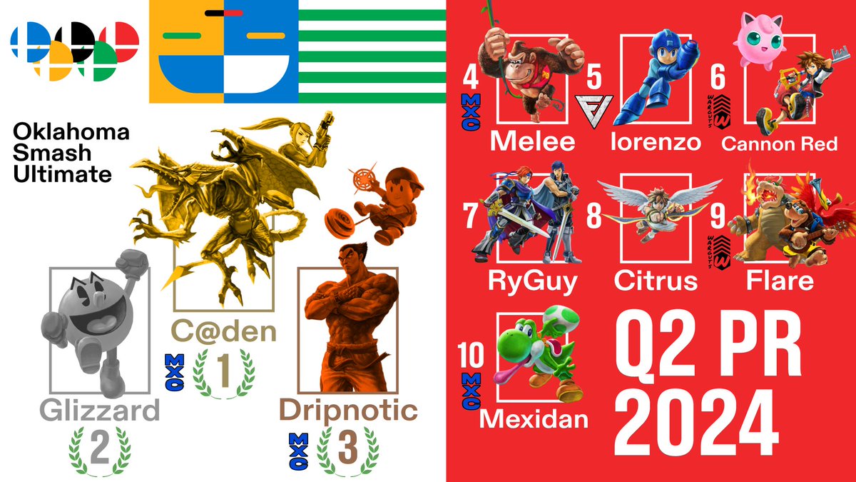 Alt version of this seasons PR