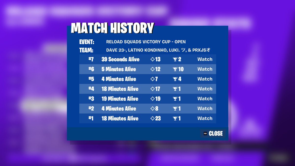 Top #304 in Reload Squad Victory Cup 🫡😈