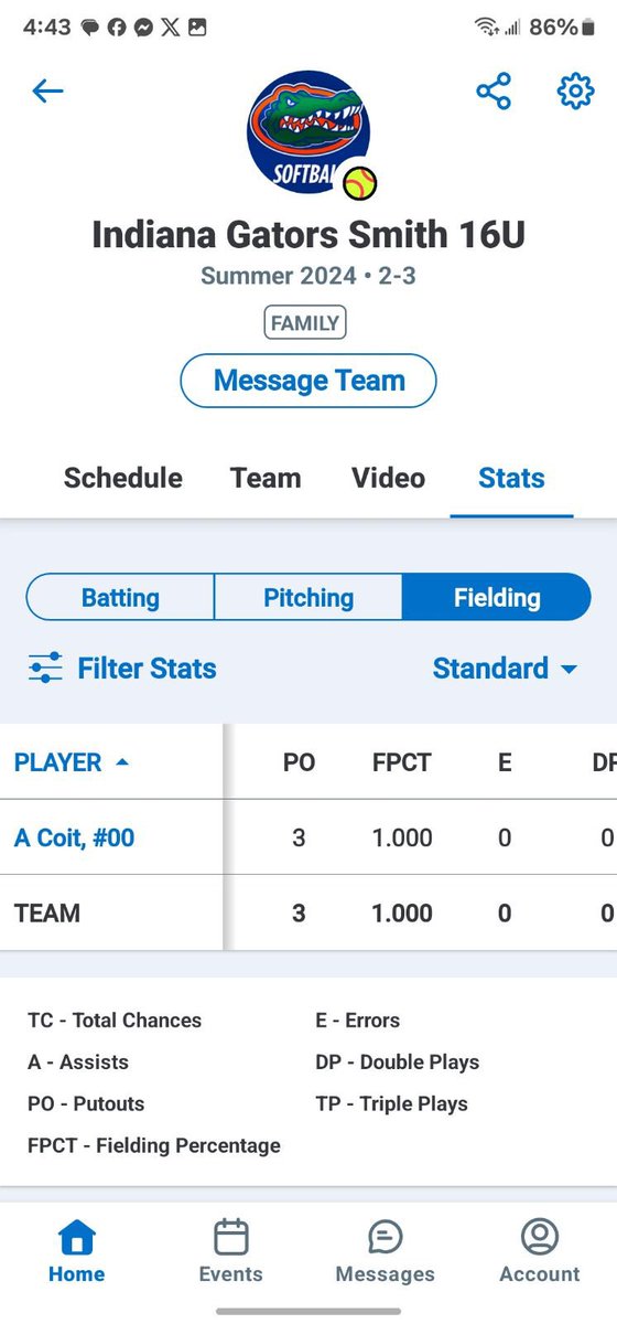i had fun at the marble city showcase tournament. here are some of my stats and team pictures
