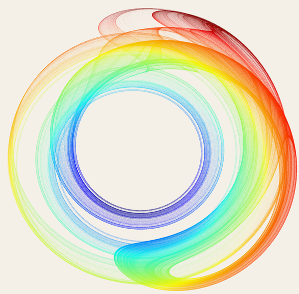 martinmendezglz's tweet photo. A modified weather Lorenz type model. These images are part of a failed commission. Several chaotic patterns from thermal fluid mechanics were created.🔥 #chaos #python #generativeartworks #generativeart #generative #creativecoding #codeart #artcode #computerart #creativecodeart https://t.co/QBibDI7wIL