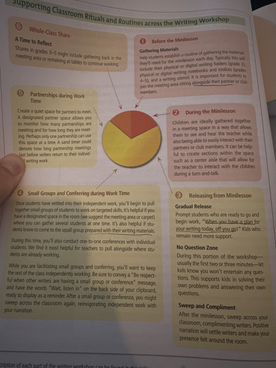 Danielle Creamer tweet media