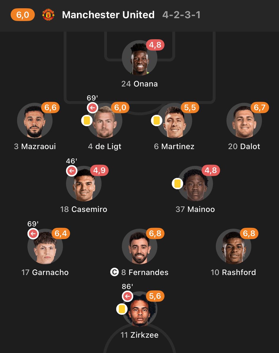 United About tweet media