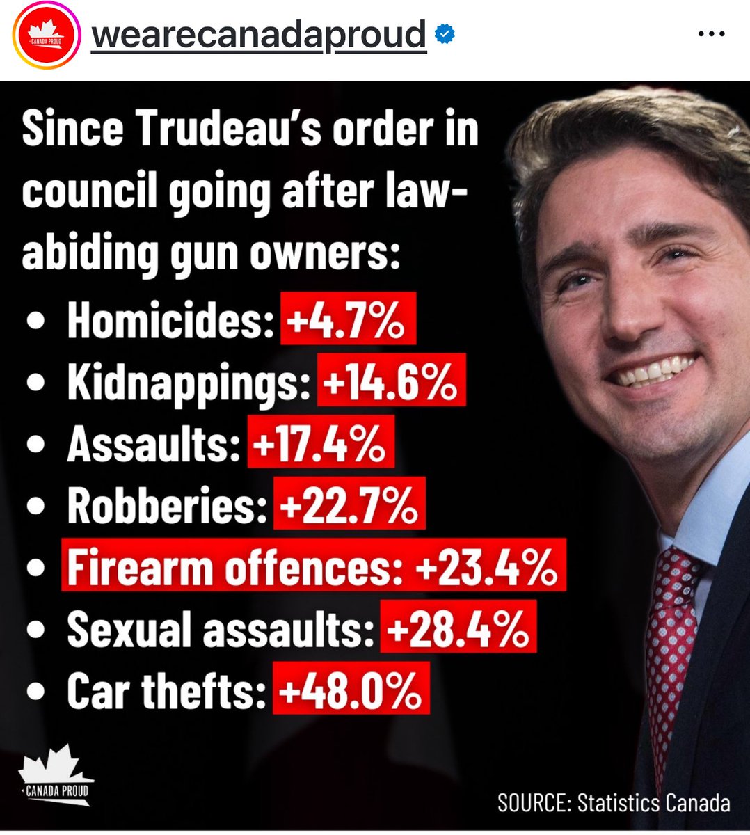 He is FBomb clueless. RT to confirm you agree.