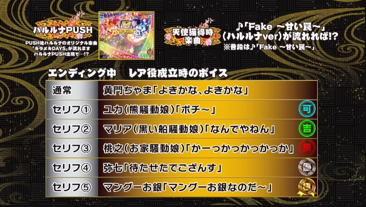 兼業ちゃん@ぴー(ピン) na platformě X: „8/2導入 パチスロL黄門ちゃま