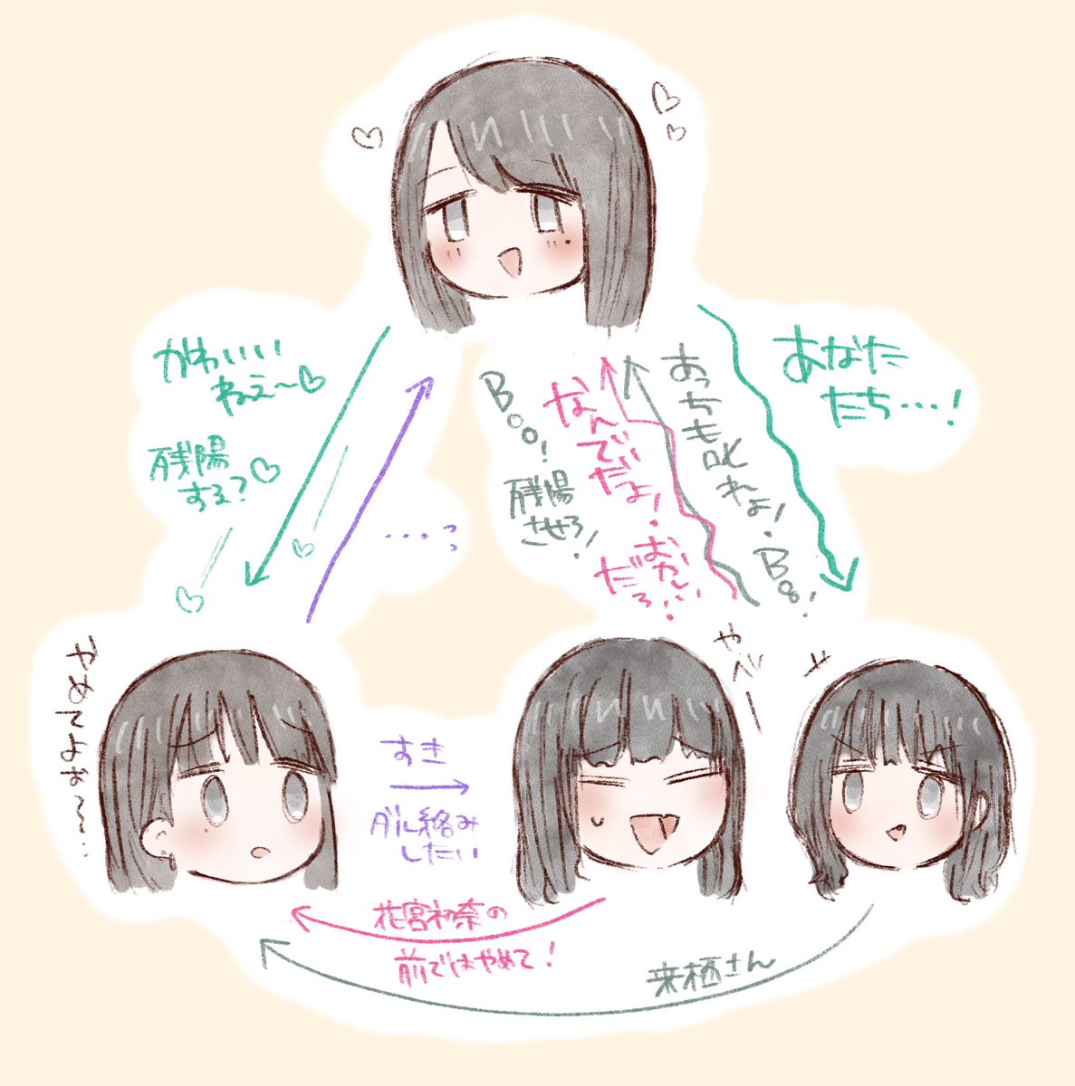 ま四角 tweet media