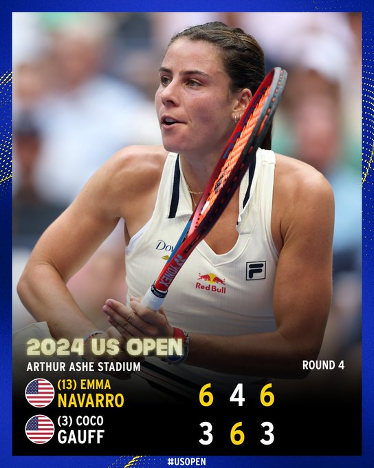 Navarro defeats Gauff 6-3, 4-6, 6-3