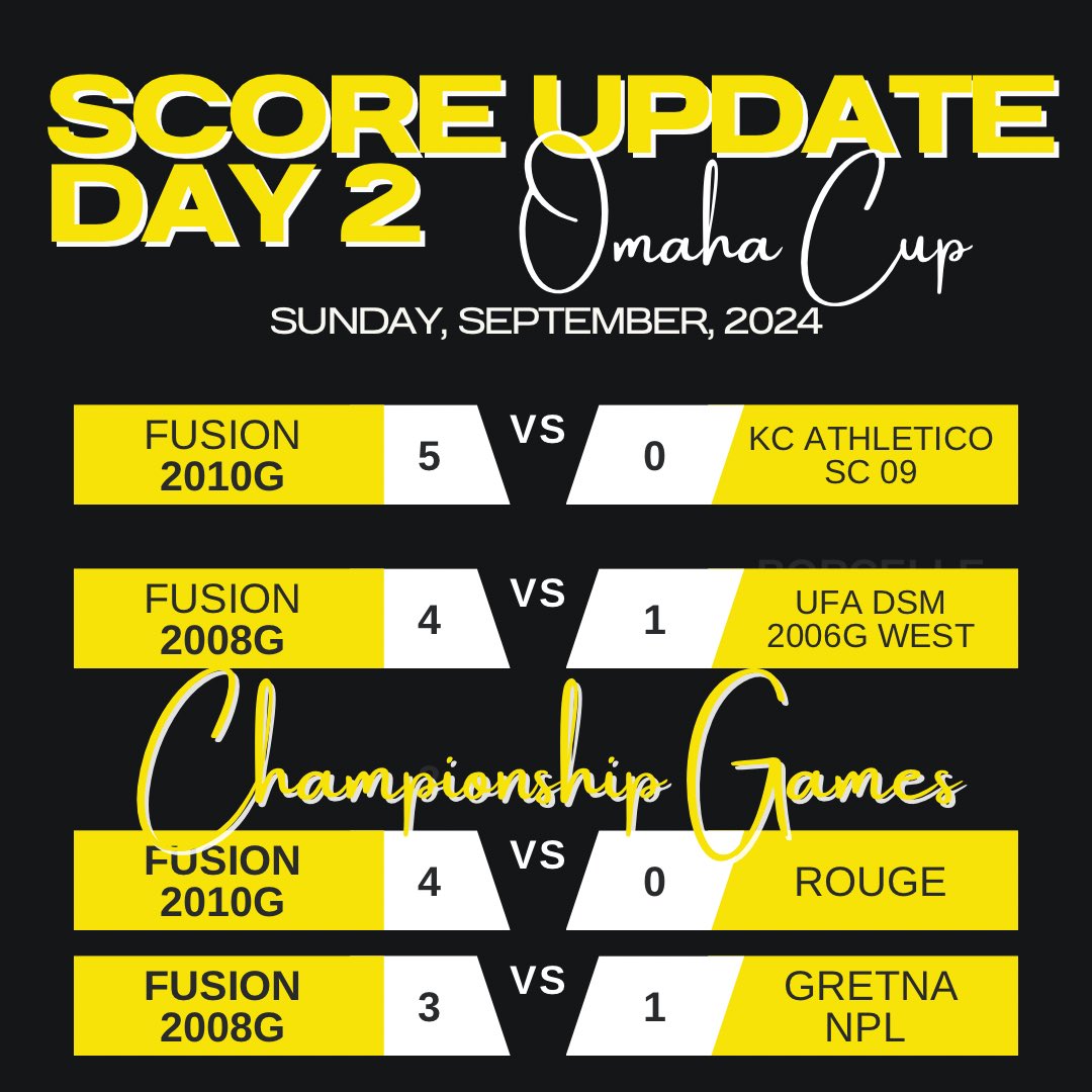 DakotaFusionFC's tweet photo. The ladies are coming home Champions! https://t.co/cNbRfUTEEP