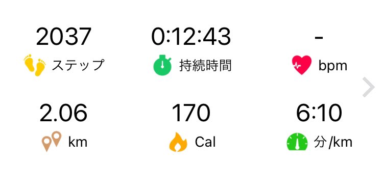 DQMSLDeBu's tweet photo. 起きれたので朝ラン

これ以上は疲労残りそうなので2kmどめ https://t.co/2pJ49vu3C1
