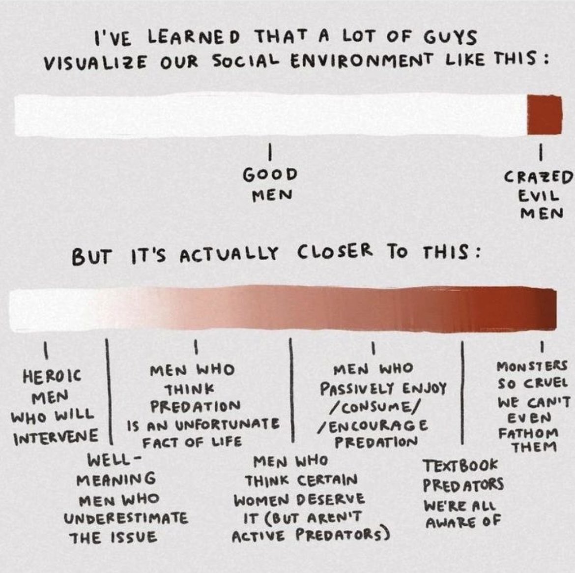 Dr. Wednesday Martin tweet media