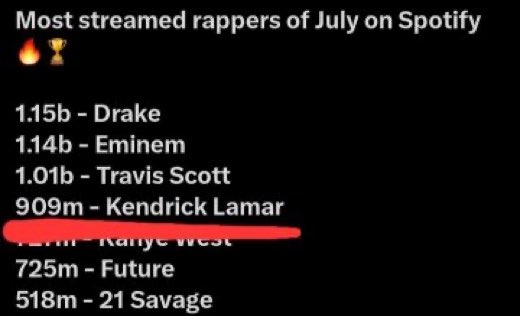 Akademiks TV tweet media