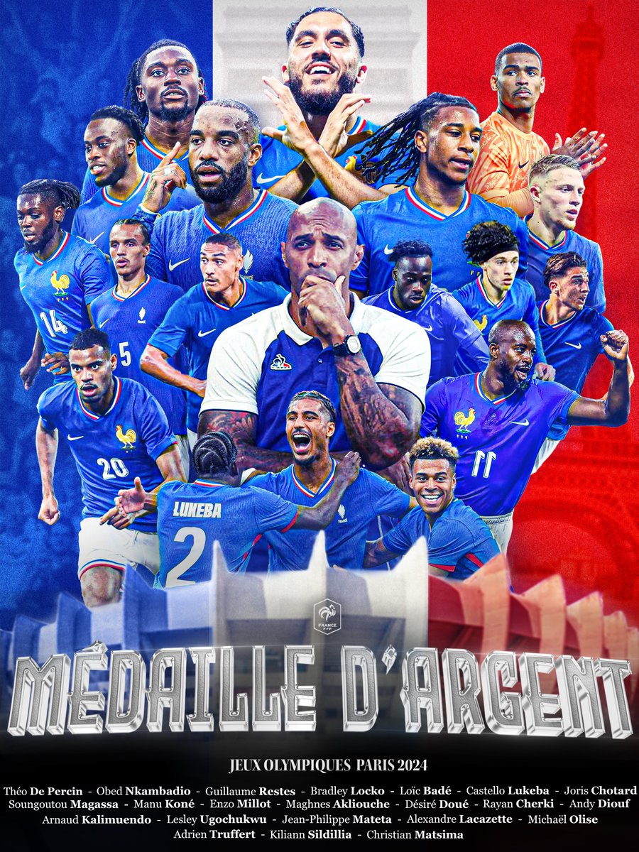 Football results poster #Paris2024