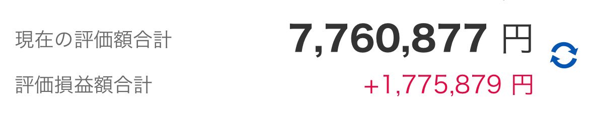 kabuFire2022's tweet image. おはようございまーす‼︎
本日の資産額はこちら‼︎
今日も頑張って行きましょう！
#FIREBLOG
#資産運用
#資産形成