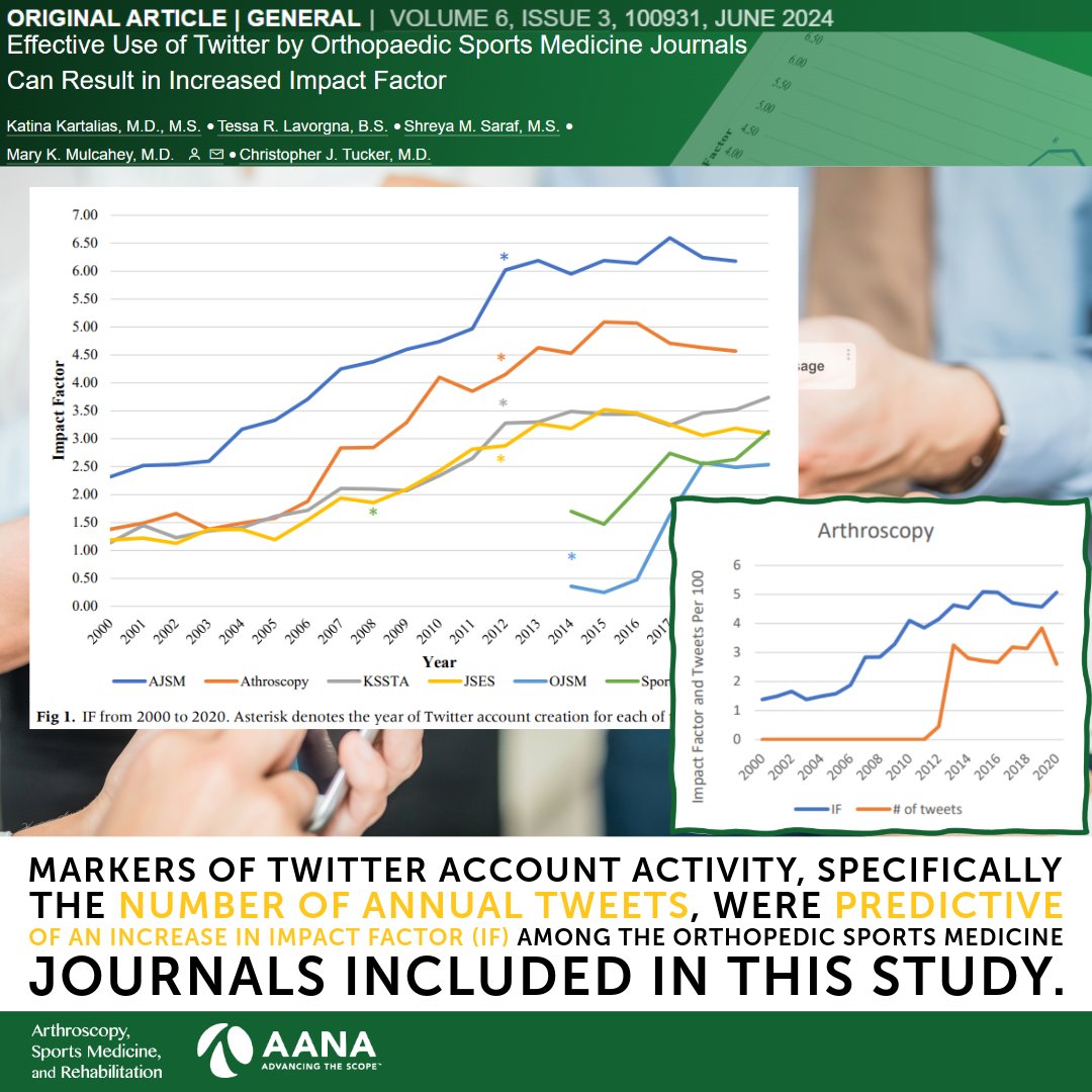Arthroscopy Journal tweet media