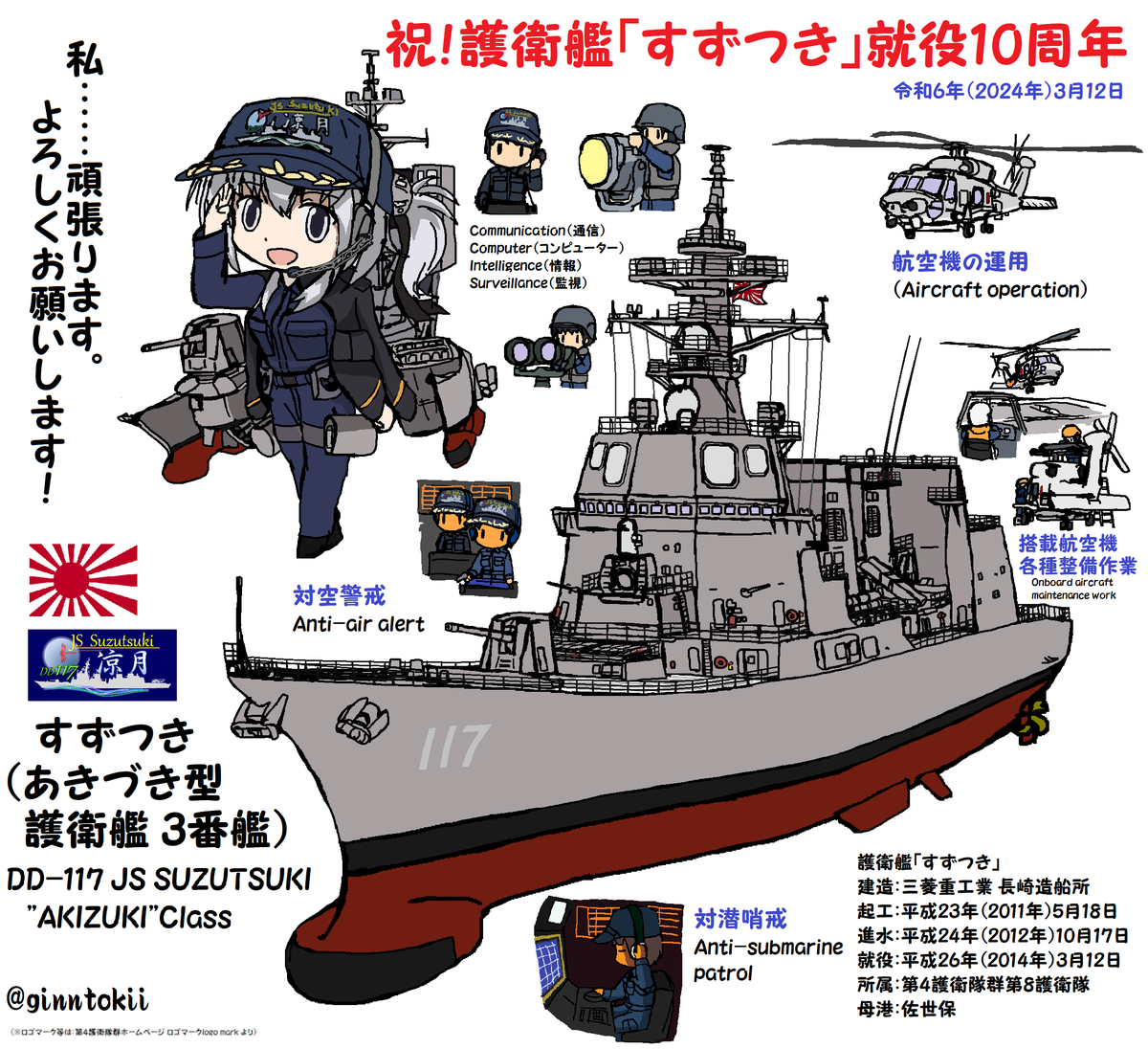 #斜め前を載せて5rt来たら強者 