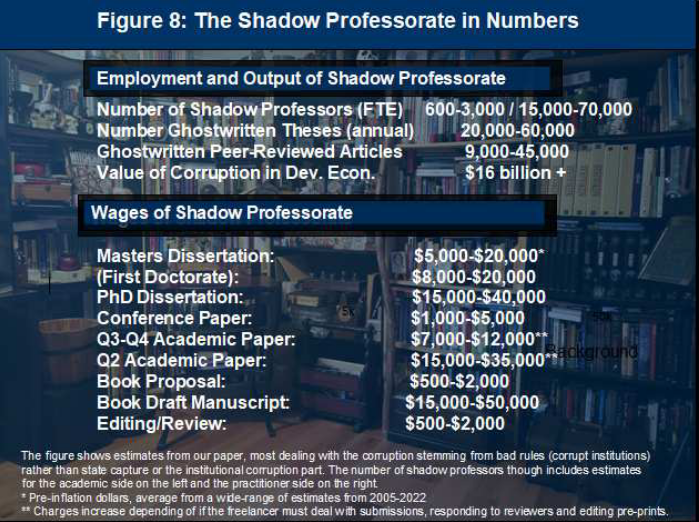Papua New Guinea Macroeconomics tweet media