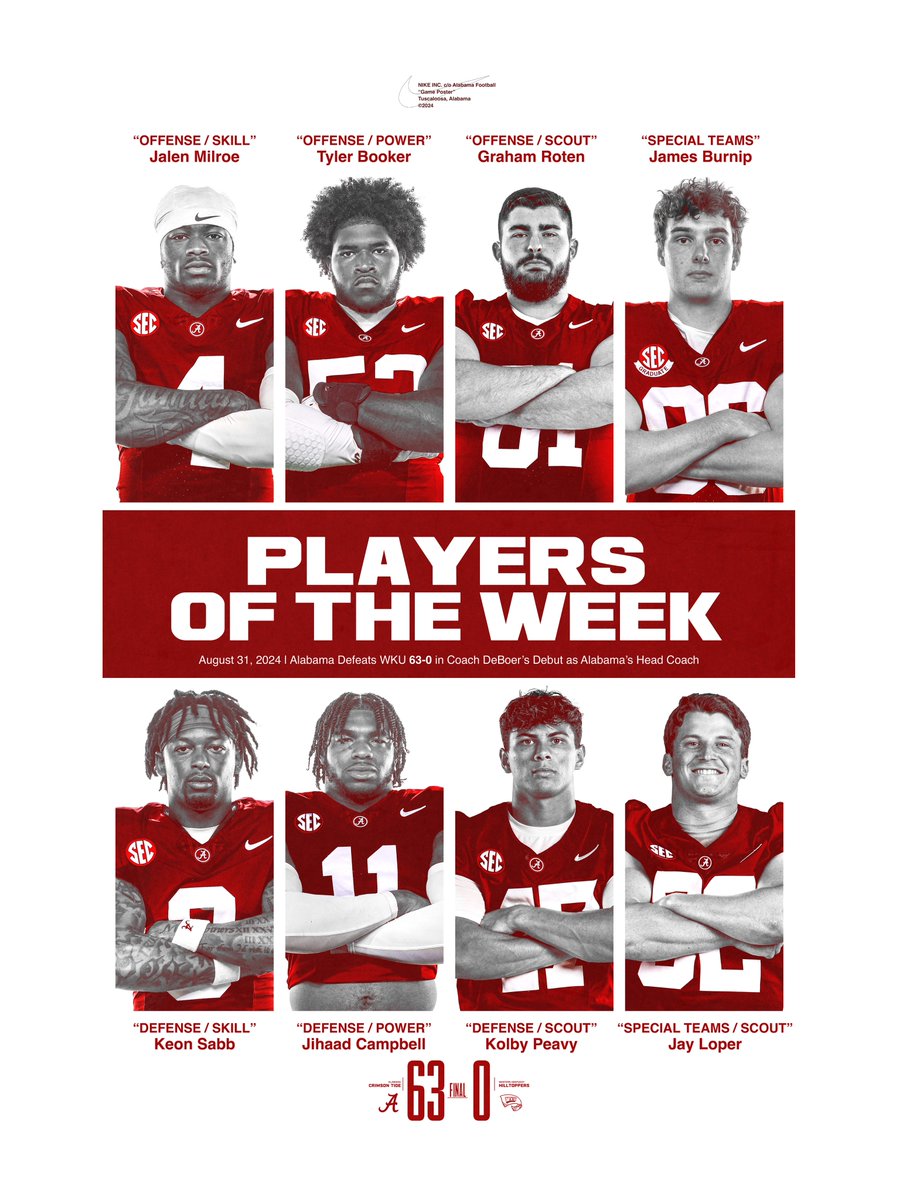 Alabama Football tweet media