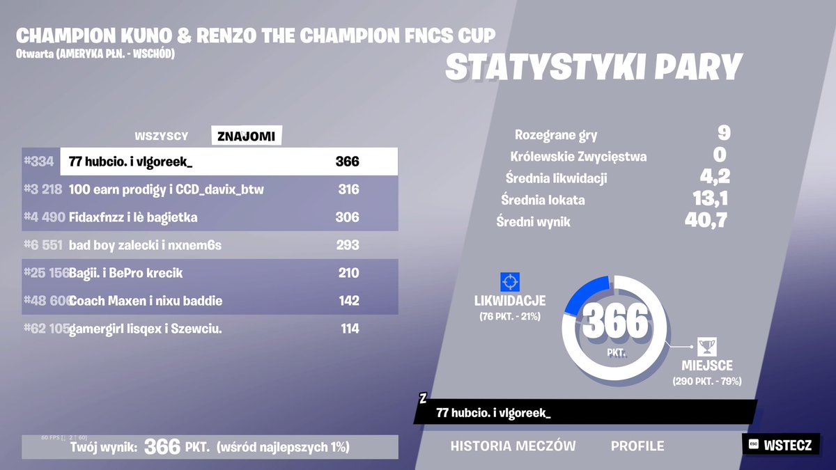 skinek w/<a href="/hubcio273/">77hubcio</a>