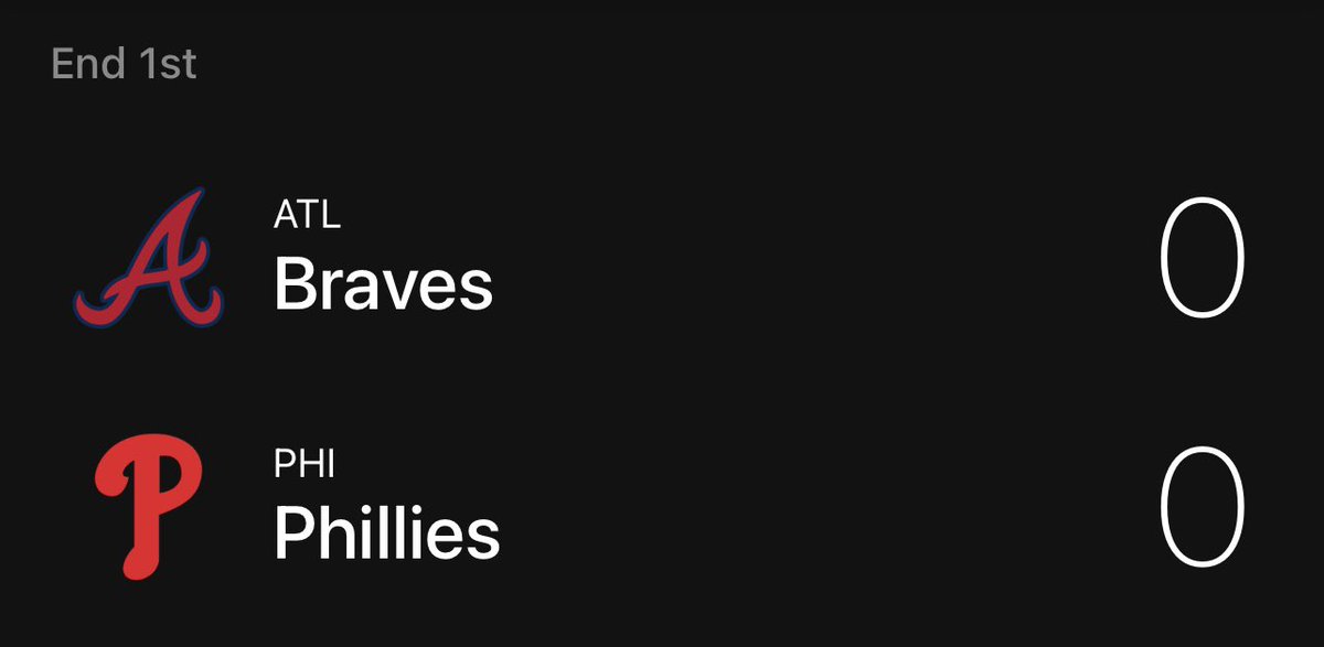 gavinmchughh's tweet image. SUNDAY TRADITION:

5 straight ✅