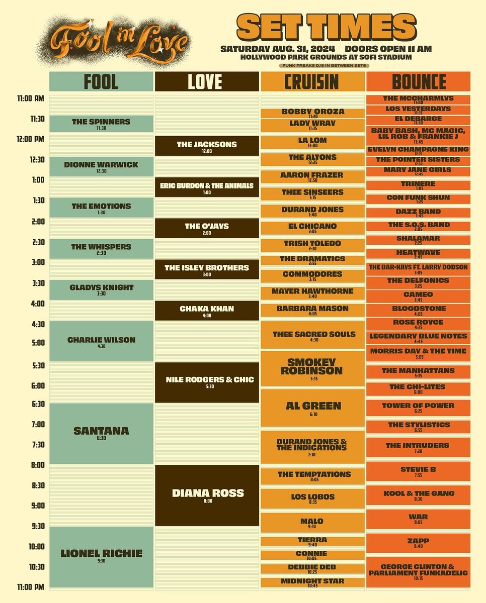 TheWoodTV's tweet photo. Here's the line up and the set list! https://t.co/kOfNYHjIyv