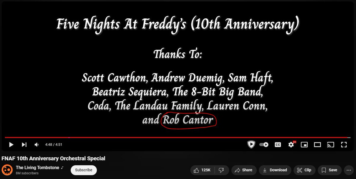 Yellow tie, this suave fellow writes 
'87 tunes of Fazbear bites #tallyhall