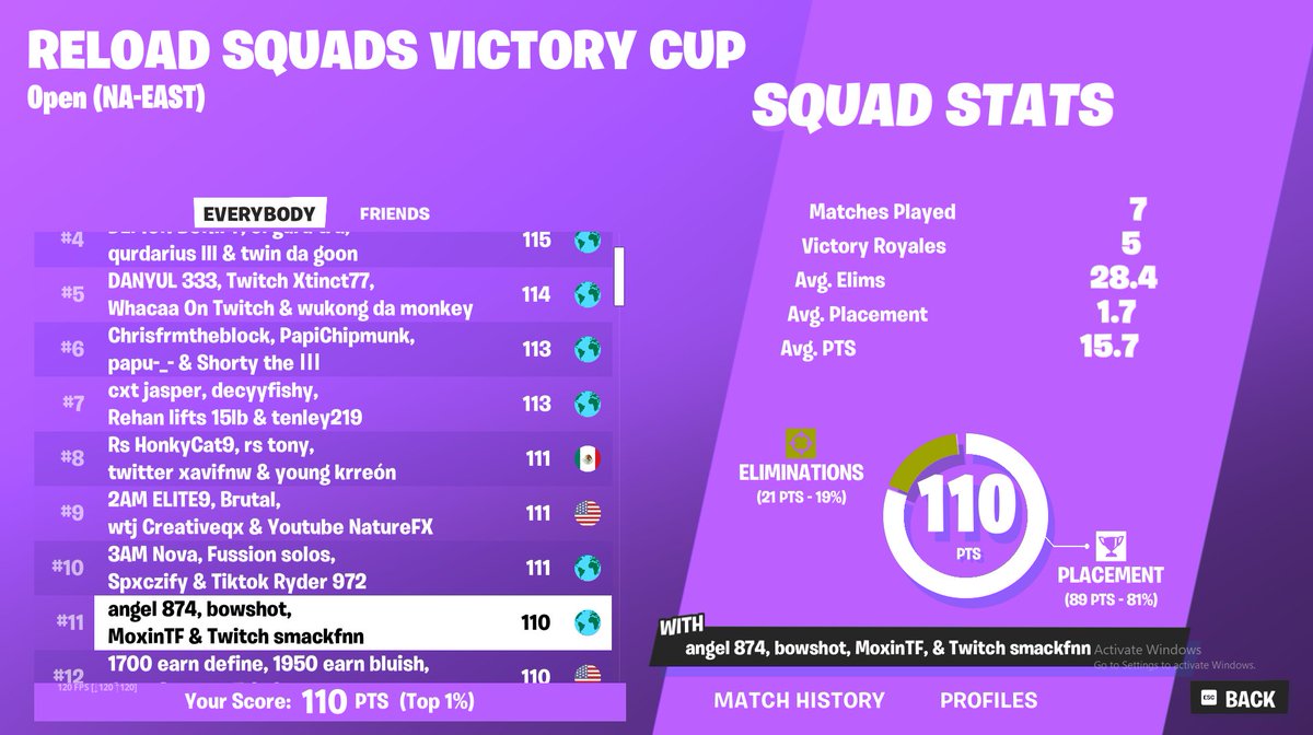 Qualed Finals Once Again Landing Tilted Finals.