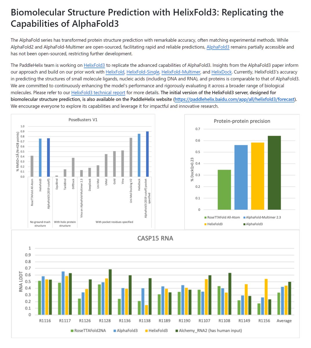 Technical Report of HelixFold3 for Biomolecular Structure Prediction

The PaddleHelix research team at Baidu have released their AlphaFold3 replication under an open-source noncommercial license. Performance approaches that of AlphaFold3.

abs: arxiv.org/abs/2408.16975
website: