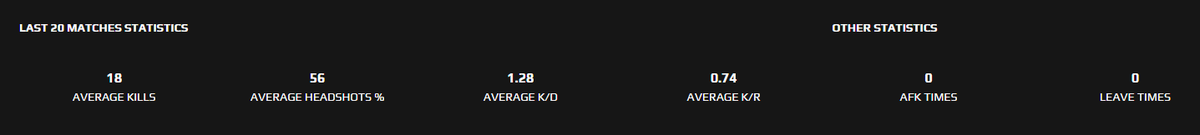 llegando a la cima con par de bestias...