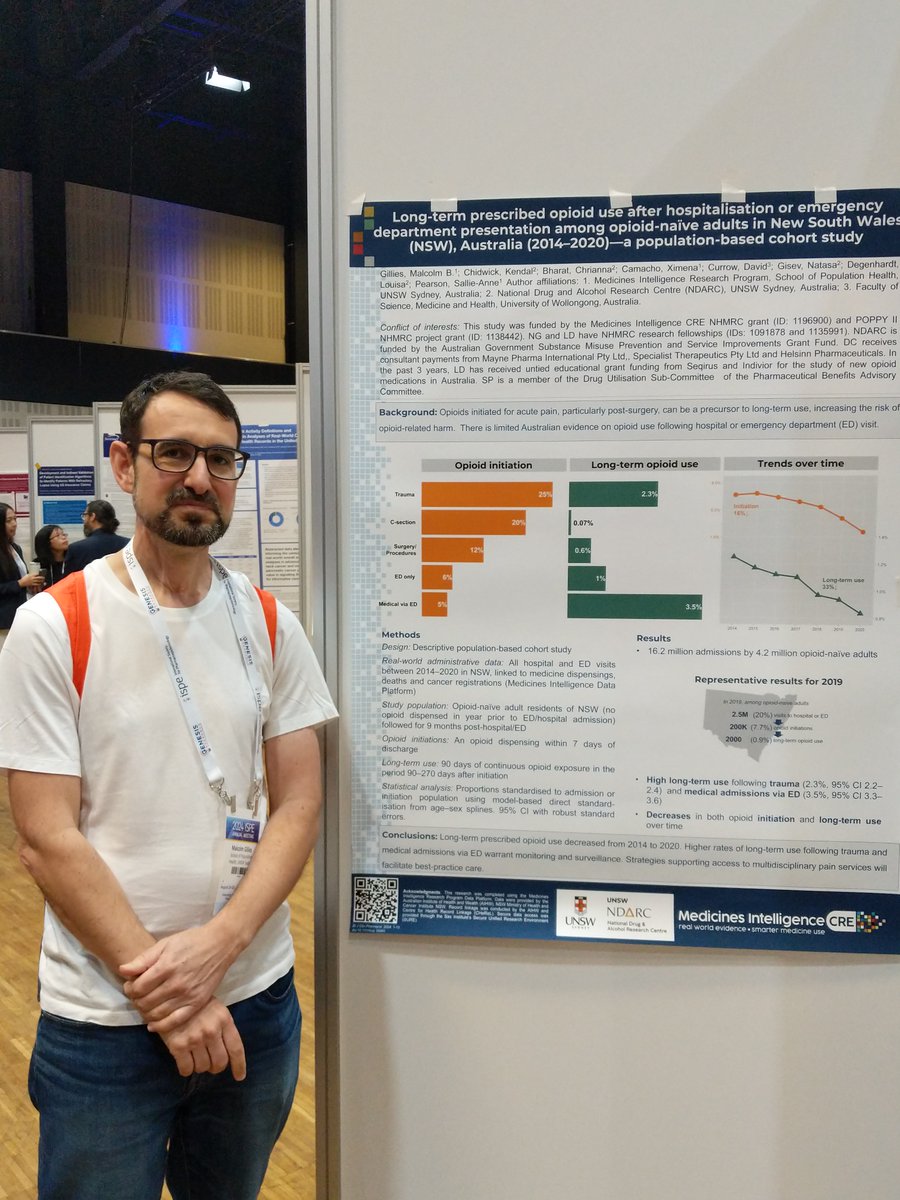 Medicines Intelligence CRE tweet media