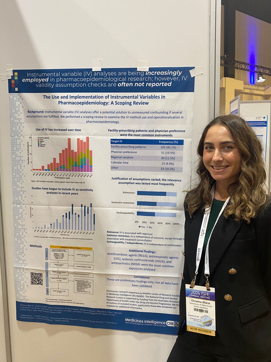 Medicines Intelligence CRE tweet media