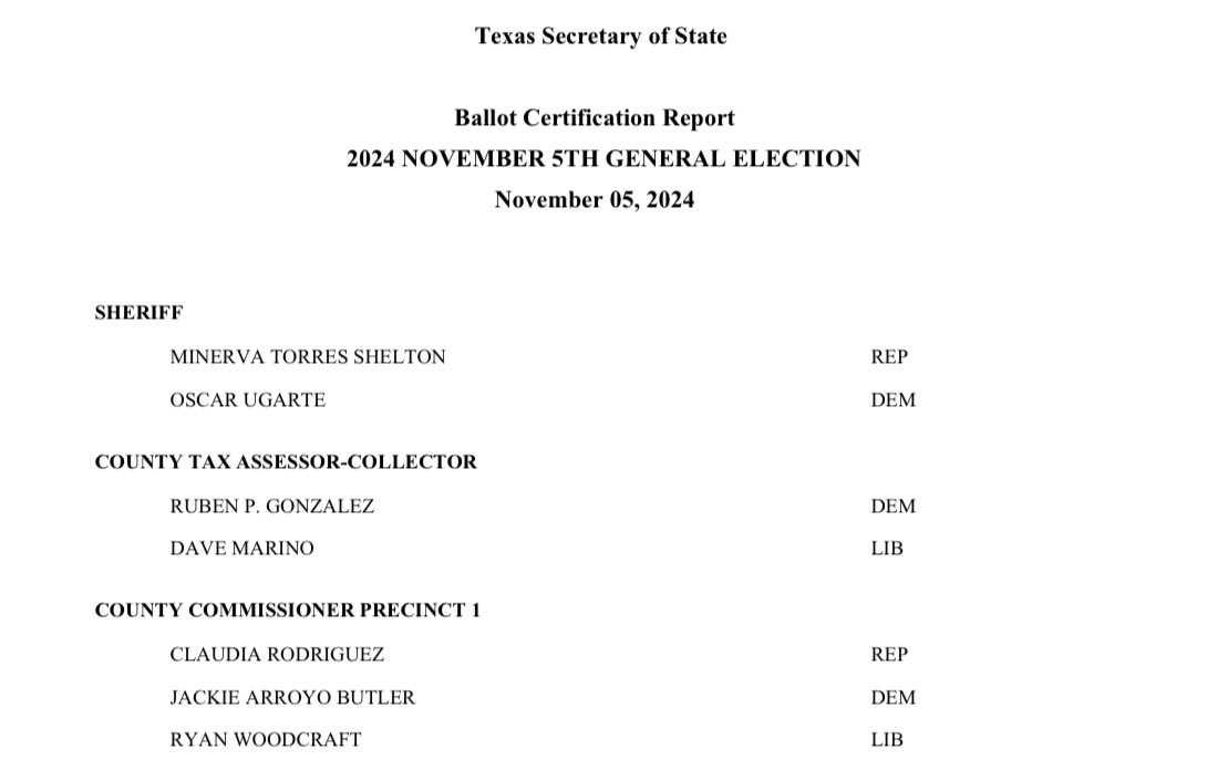 EPTXLP's tweet photo. In addition to the Presidential (@ChaseForLiberty) and Senate (@TedBrownLiberty) races, El Pasoans will have Libertarians on the ballot in local races!

@DaveLibertarian for Tax Assessor-Collector and @Woodcraft4EP for County Commissioner!

#FightTheStatusQuo #VoteGold https://t.co/0QcRHJfM7D