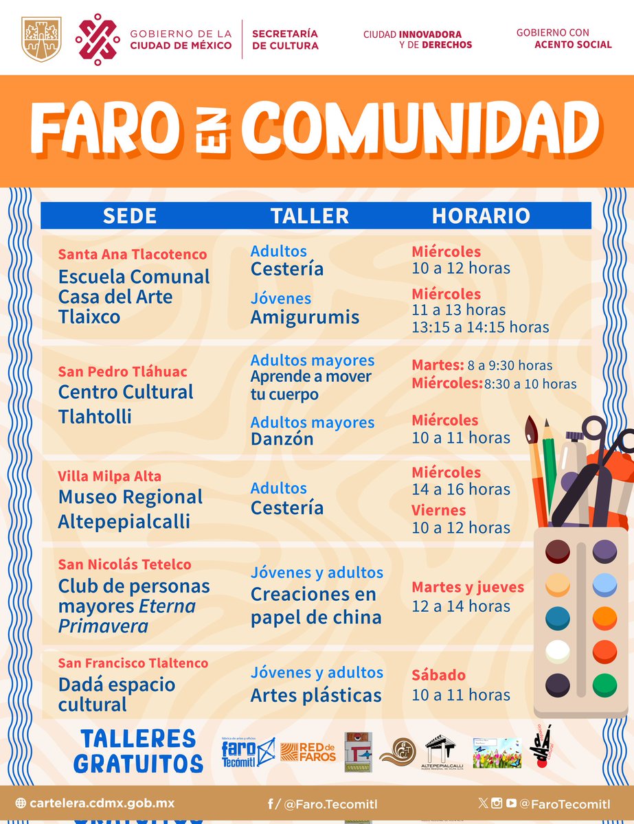 🙋‍♀️¡Arrancamos con 𝗙𝗔𝗥𝗢 𝗲𝗻 𝗰𝗼𝗺𝘂𝗻𝗶𝗱𝗮𝗱!🙋🏻‍♂️
Aprende del arte de la cestería, amigurumis, danzón y arte en papel de china.🪁💃
 Además hay artes plásticas 🎨🖌
‼️INSCRIPCIONES ABIERTAS‼️
🤓Te dejamos los horarios y las sedes👇
