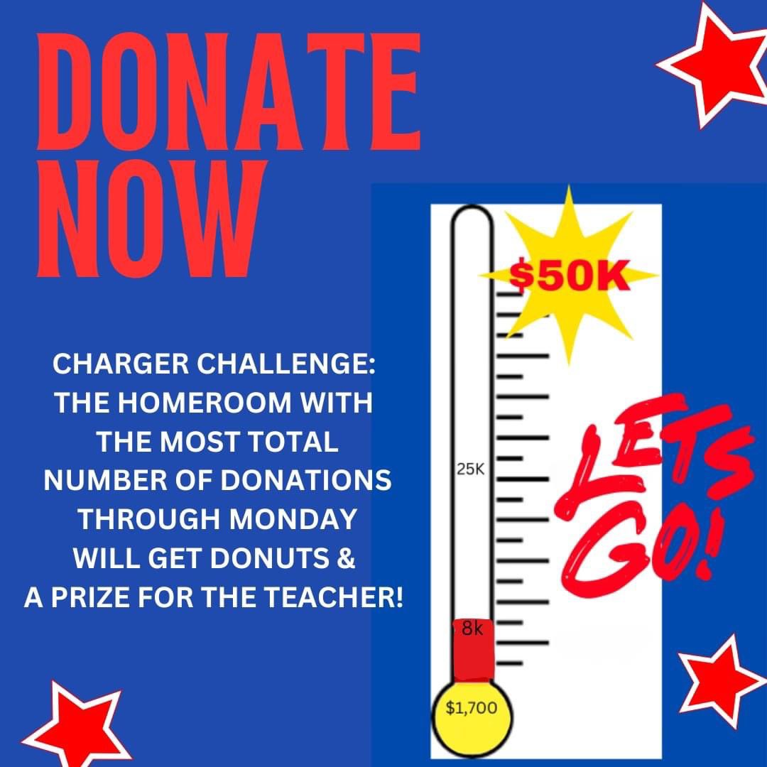 ‼️Homeroom Challenge‼️

Pretty please with SPRINKLES on top, support our BIG Fundraiser! We've extended the Homeroom Challenge to Monday, September 2nd! “Donut" procrastinate...donate now...and share link with family and friends! 
afmsptsa.givebacks.com/store?limit=21…

🌟O’Donnell in the lead