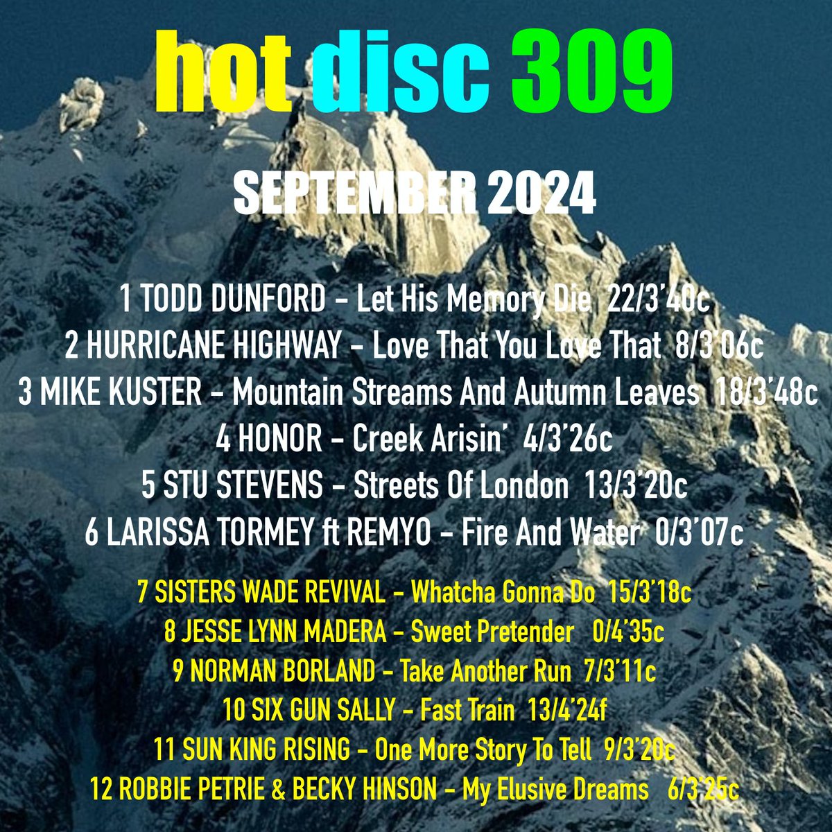 HOTDISC EDITION 309 - SEPTEMBER 2024
Here's the line-up ...